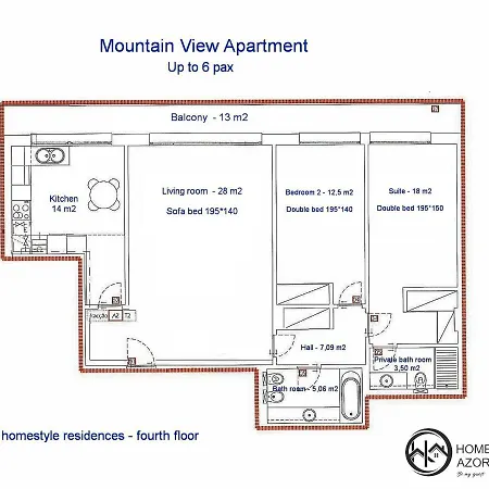 Azores - Mountain View