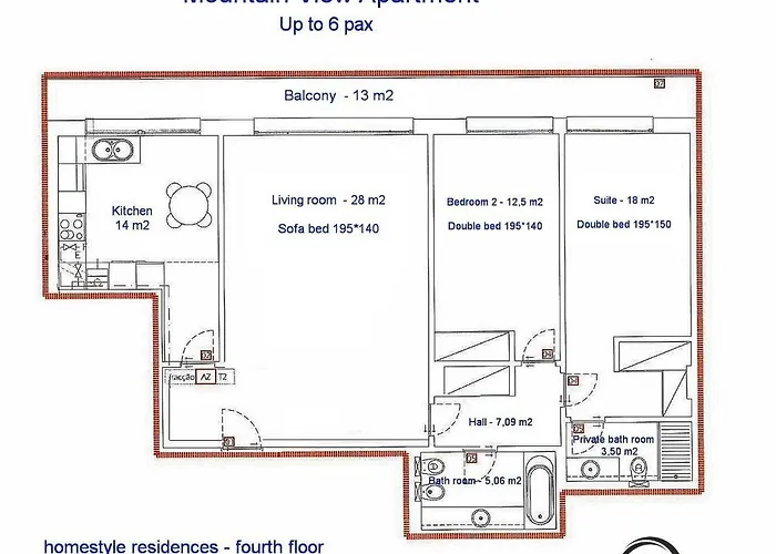 Azores - Mountain View